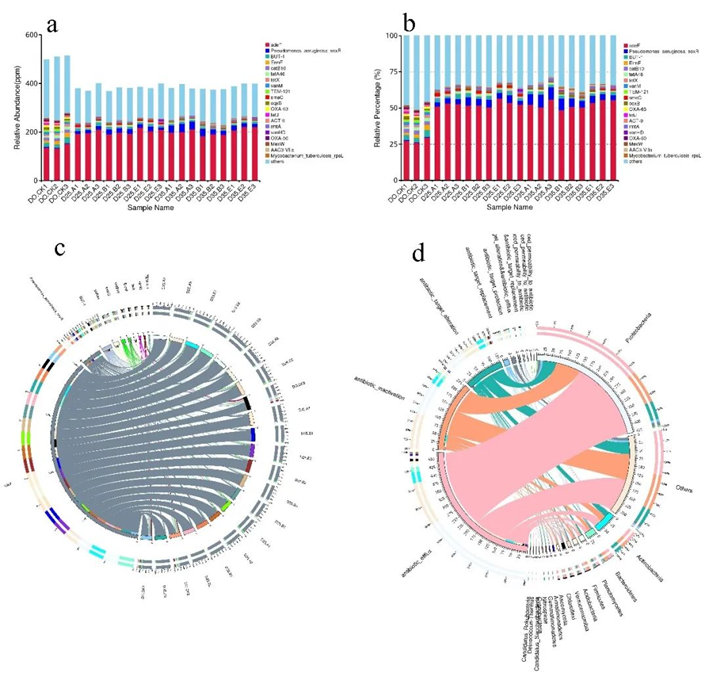 圖片關(guān)鍵詞 圖片關(guān)鍵詞